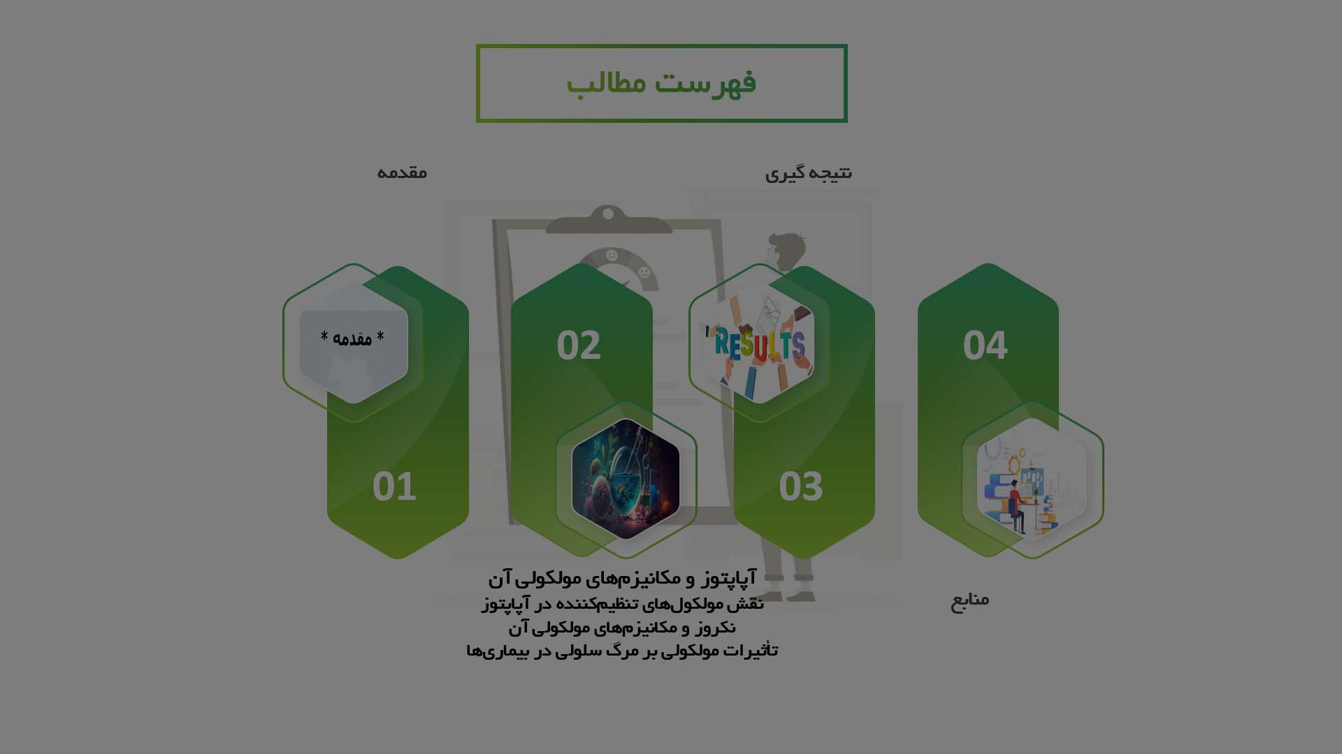 پاورپوینت در مورد تاثیرات مولکولی بر فرآیندهای مرگ سلولی